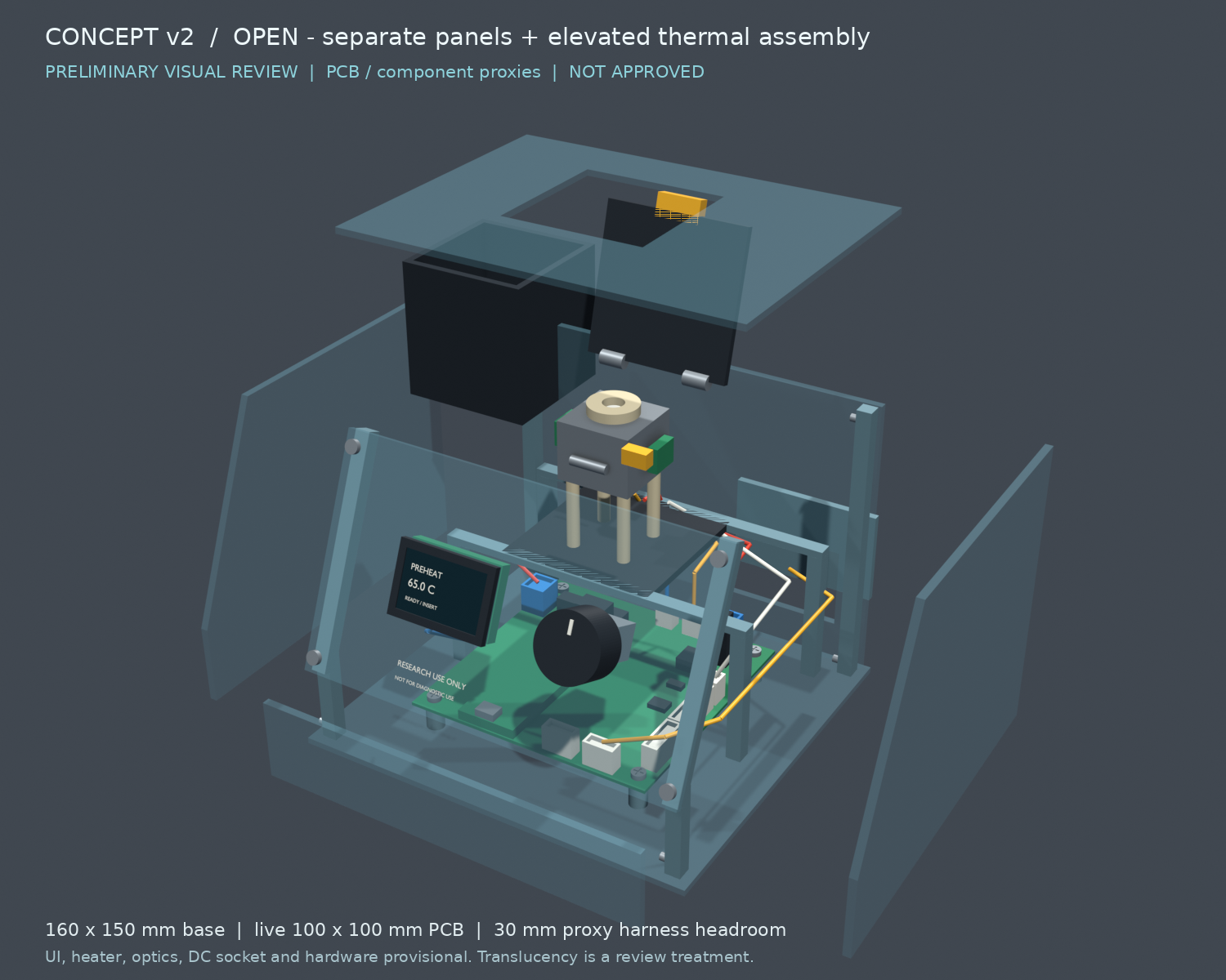 Concept v2 open